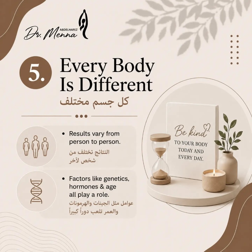Every Body Is Different